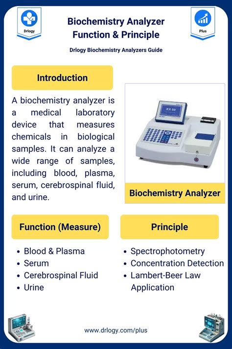 what are laboratory analyzers used for|Biochemistry Analyzer Function, Principl.